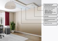 Cистема звукоизоляции потолка SoundGuard GIPSLOCK 30