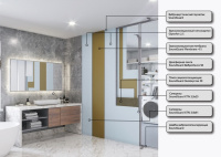 Каркасная система звукоизоляции перегородки SoundGuard Аква